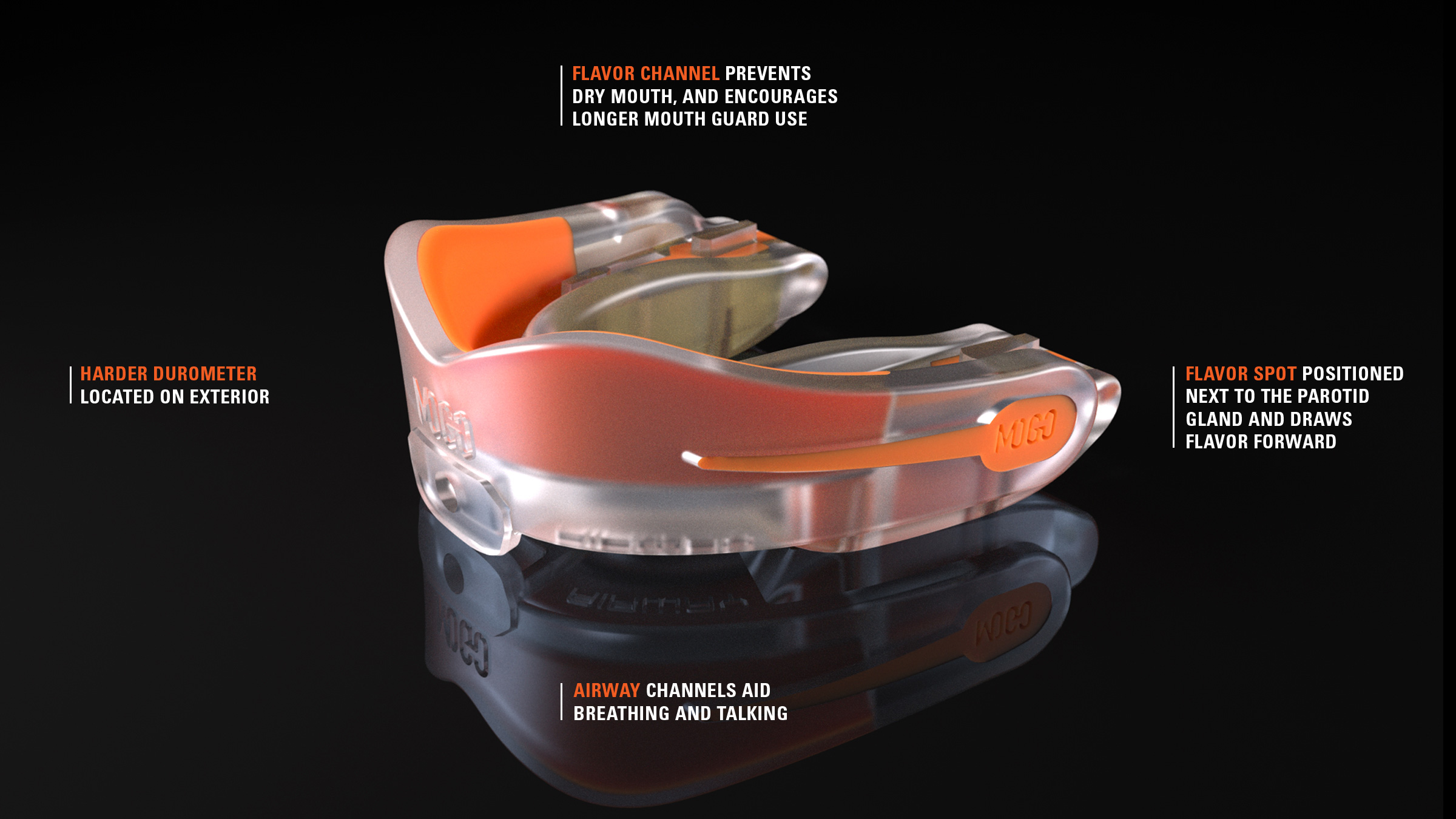 mogo mouth guard industrial design 05