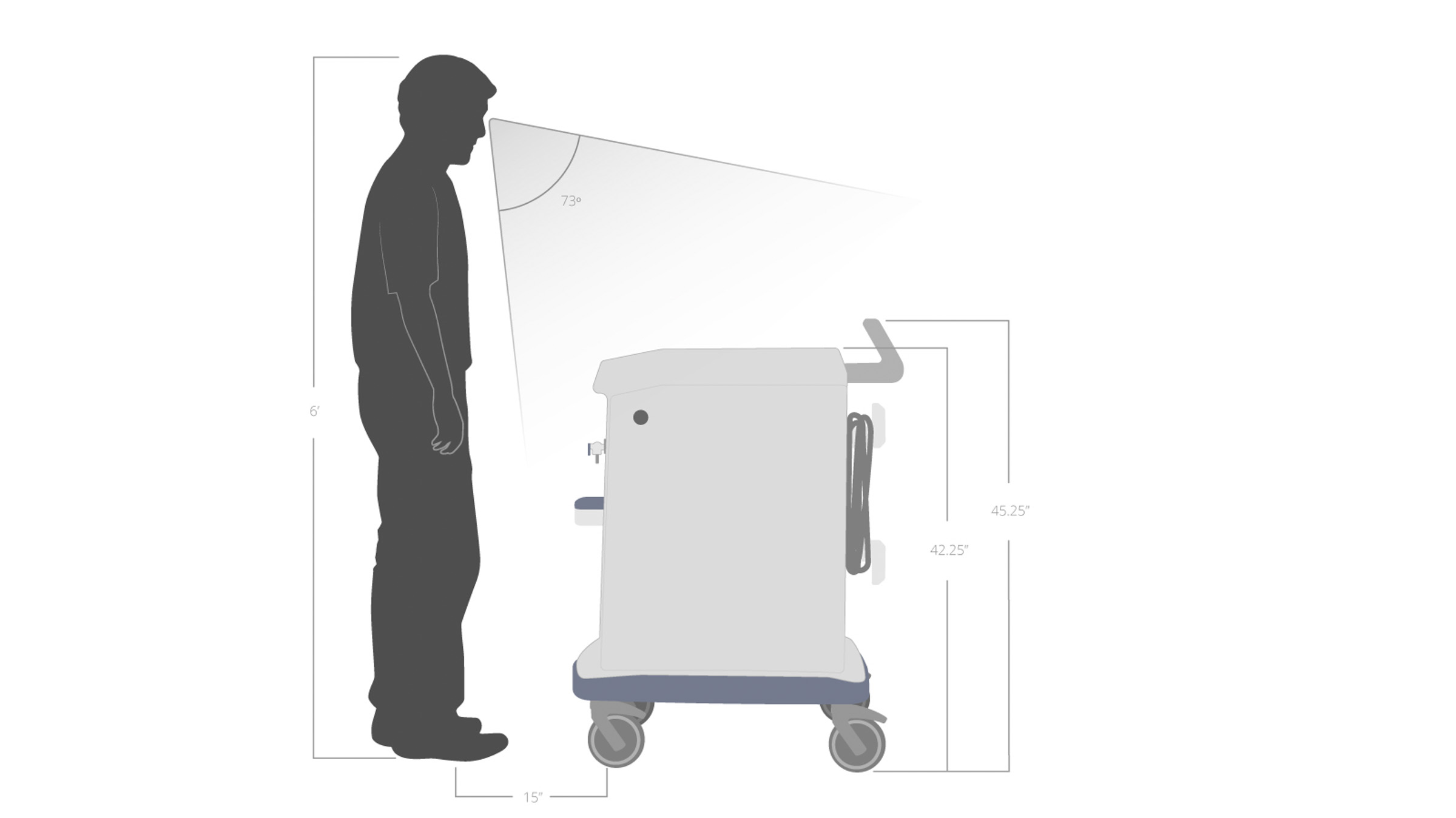 mcp001 medical cart 25
