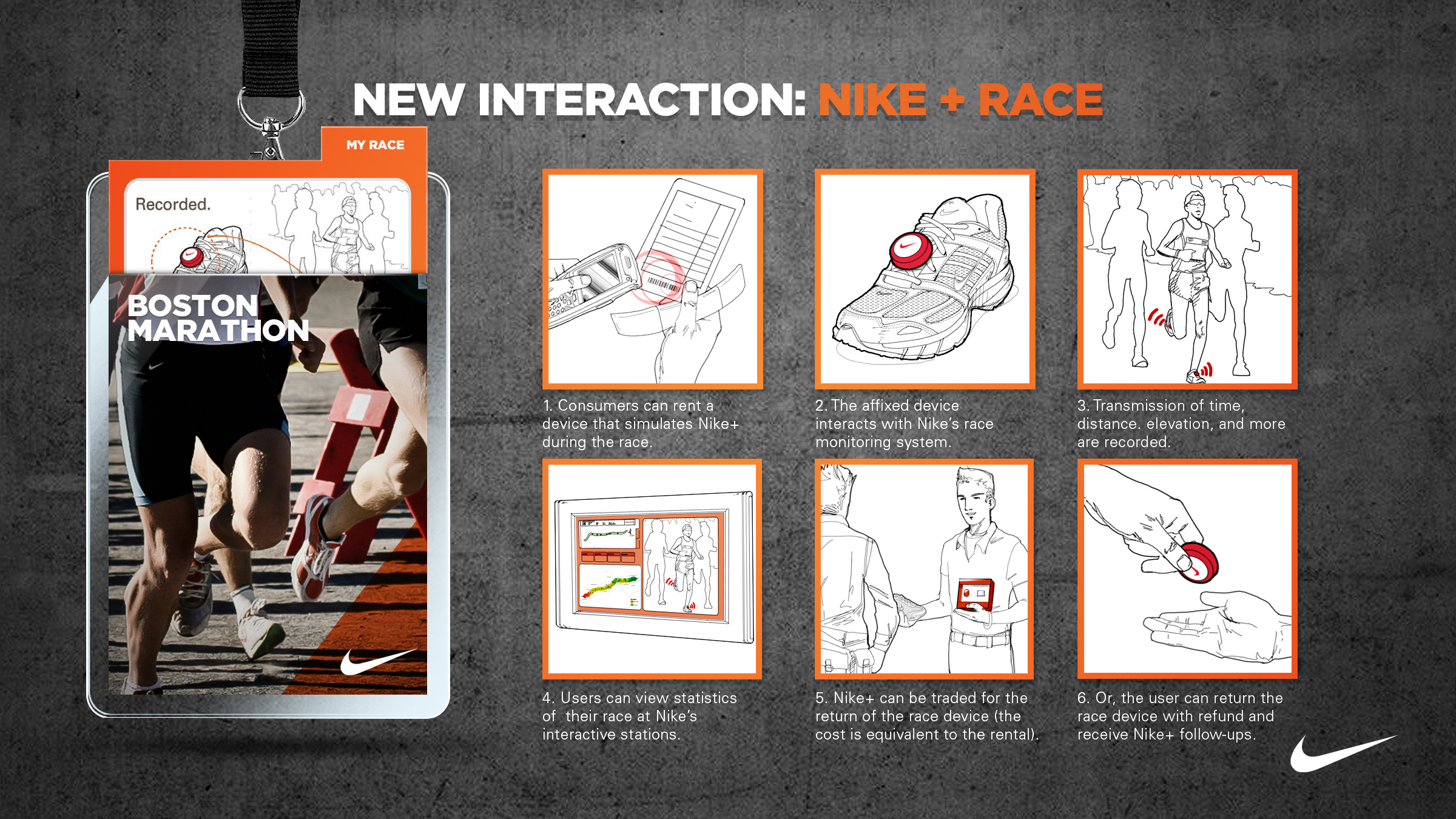 nike event 13